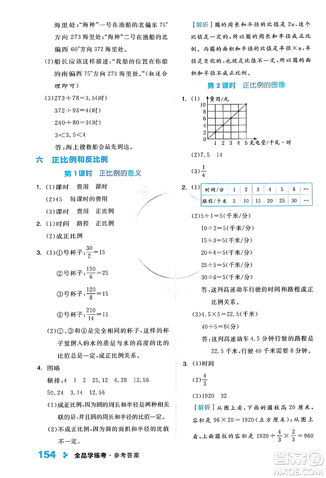 開明出版社2024年春全品學(xué)練考六年級(jí)數(shù)學(xué)下冊蘇教版答案