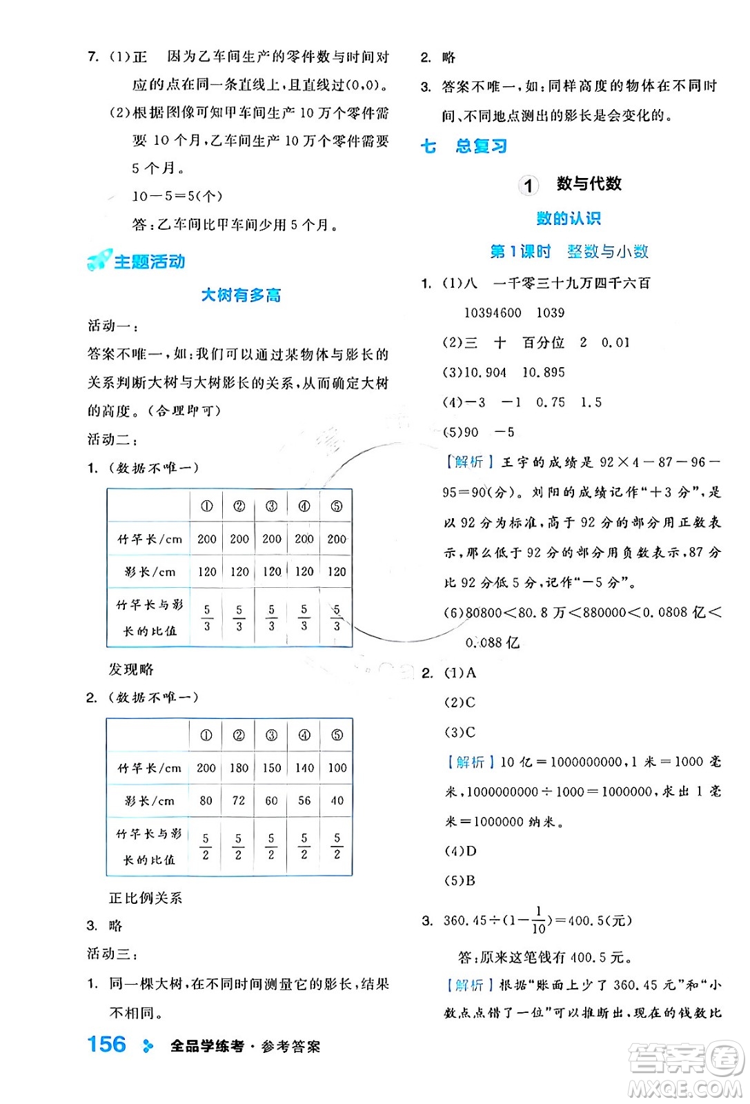 開明出版社2024年春全品學(xué)練考六年級(jí)數(shù)學(xué)下冊蘇教版答案