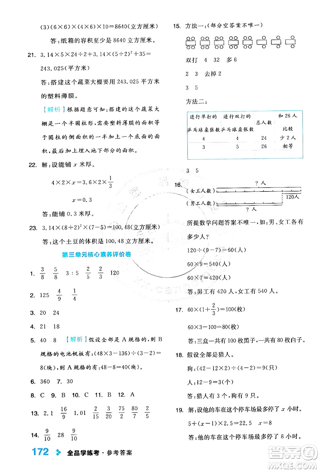 開明出版社2024年春全品學(xué)練考六年級(jí)數(shù)學(xué)下冊蘇教版答案