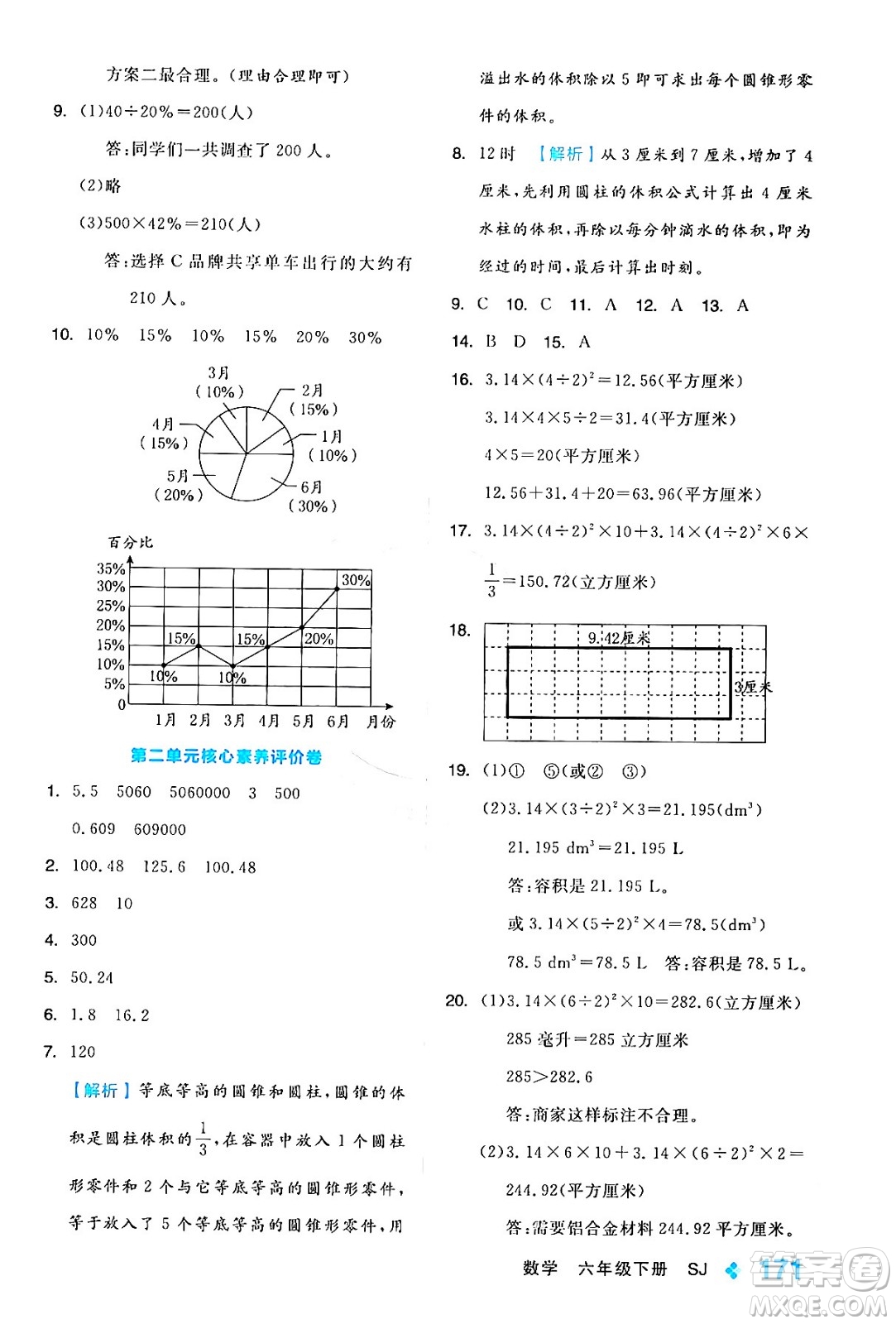 開明出版社2024年春全品學(xué)練考六年級(jí)數(shù)學(xué)下冊蘇教版答案