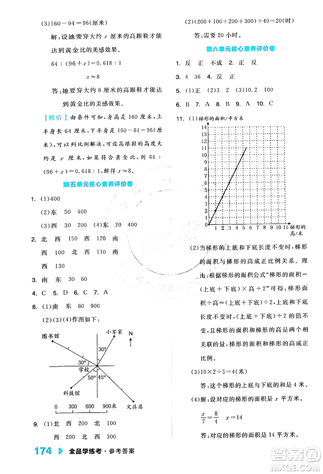 開明出版社2024年春全品學(xué)練考六年級(jí)數(shù)學(xué)下冊蘇教版答案