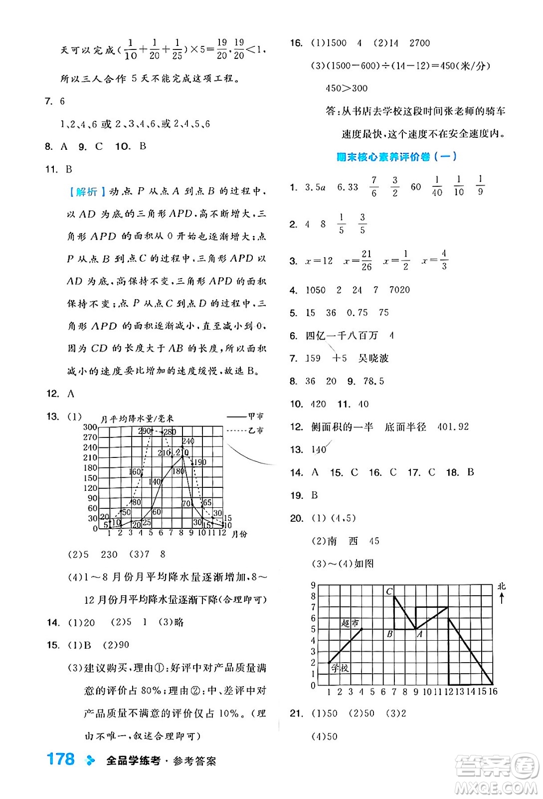 開明出版社2024年春全品學(xué)練考六年級(jí)數(shù)學(xué)下冊蘇教版答案