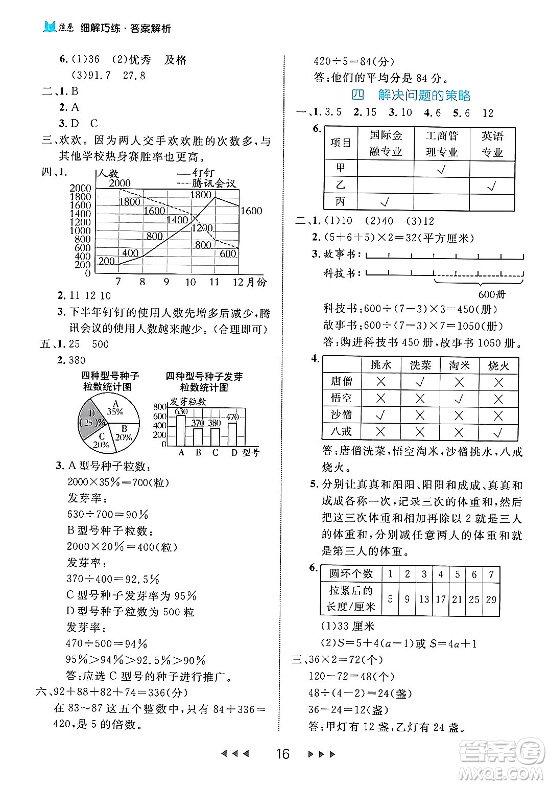 延邊大學(xué)出版社2024年春細(xì)解巧練六年級(jí)數(shù)學(xué)下冊(cè)北師大版答案