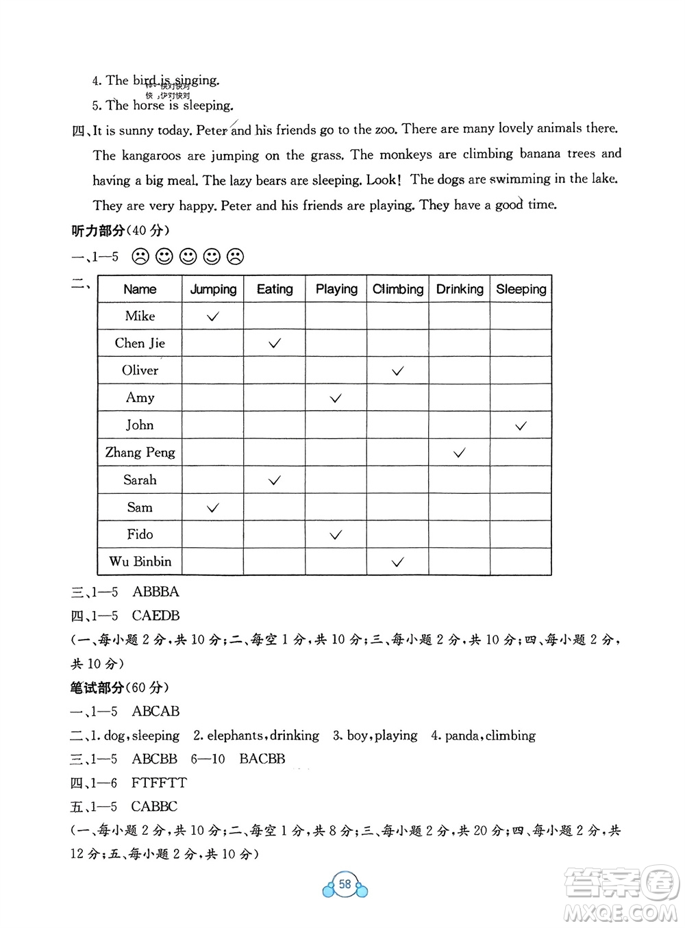 廣西教育出版社2024年春自主學習能力測評單元測試五年級英語下冊A版人教版參考答案