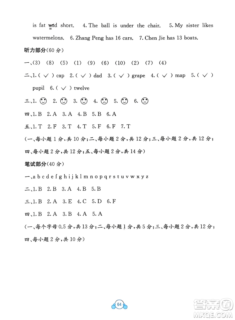 廣西教育出版社2024年春自主學(xué)習(xí)能力測(cè)評(píng)單元測(cè)試三年級(jí)英語(yǔ)下冊(cè)A版人教版參考答案