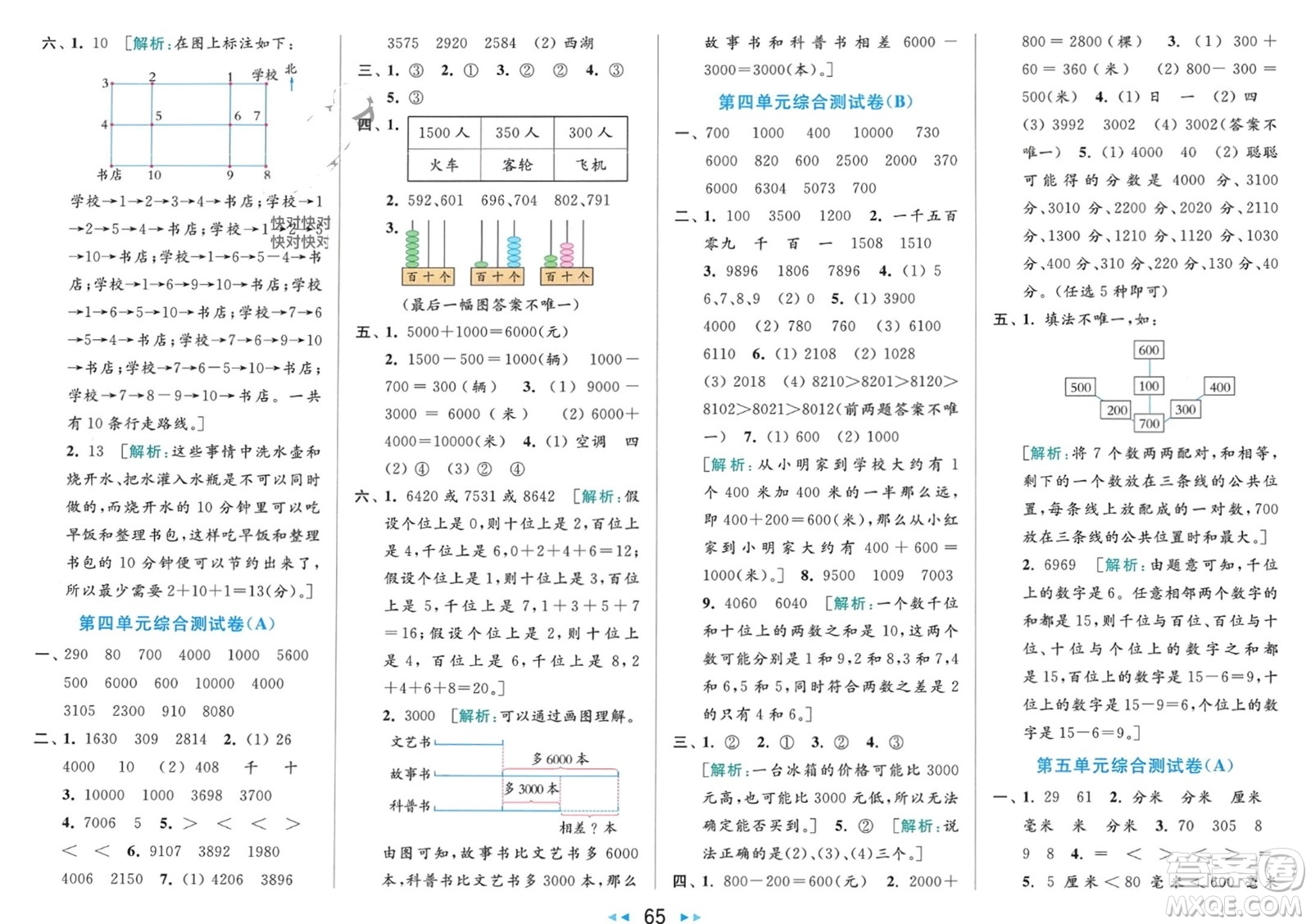 北京教育出版社2024年春亮點(diǎn)給力大試卷二年級(jí)數(shù)學(xué)下冊江蘇版參考答案