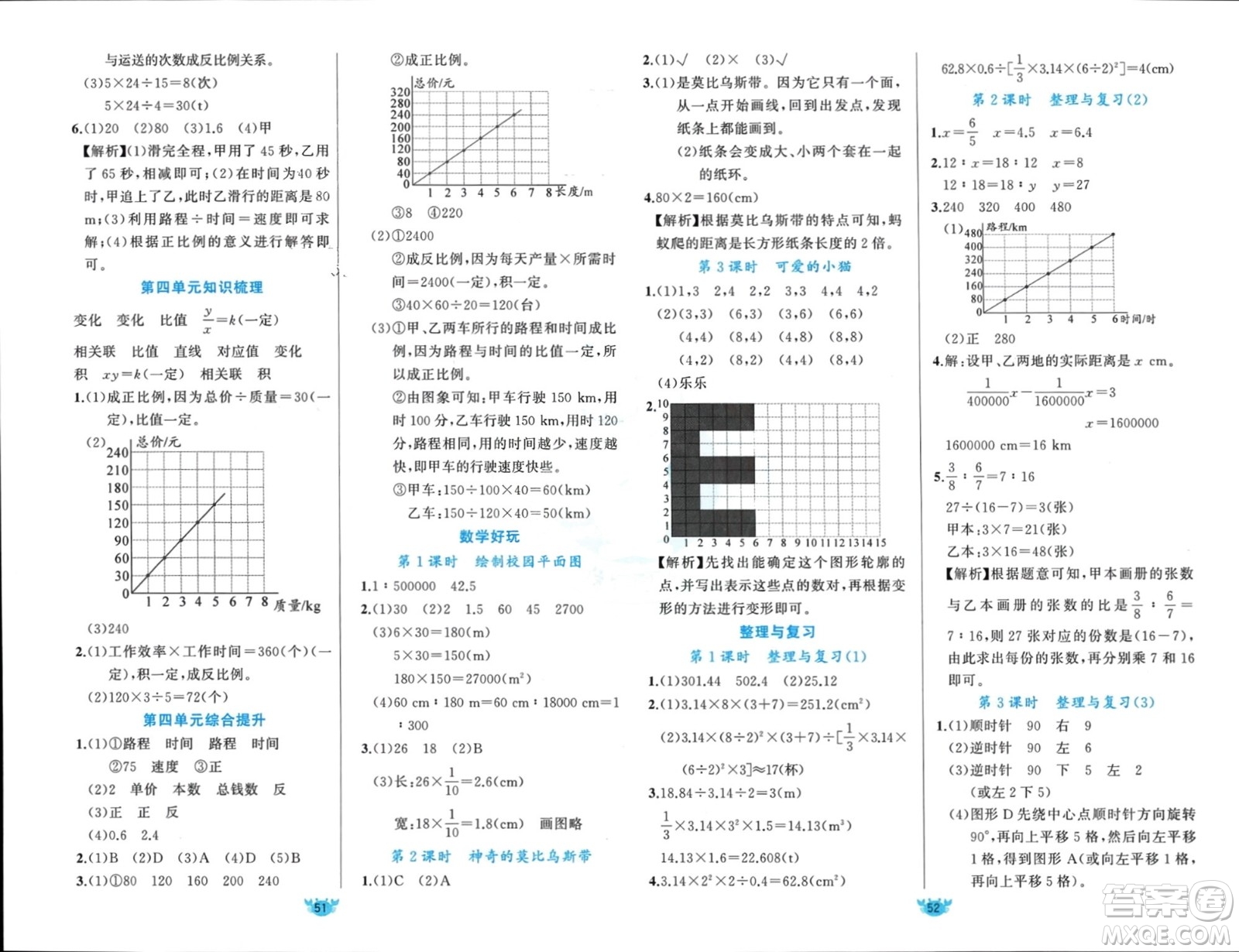 新疆青少年出版社2024年春原創(chuàng)新課堂六年級(jí)數(shù)學(xué)下冊(cè)北師大版參考答案