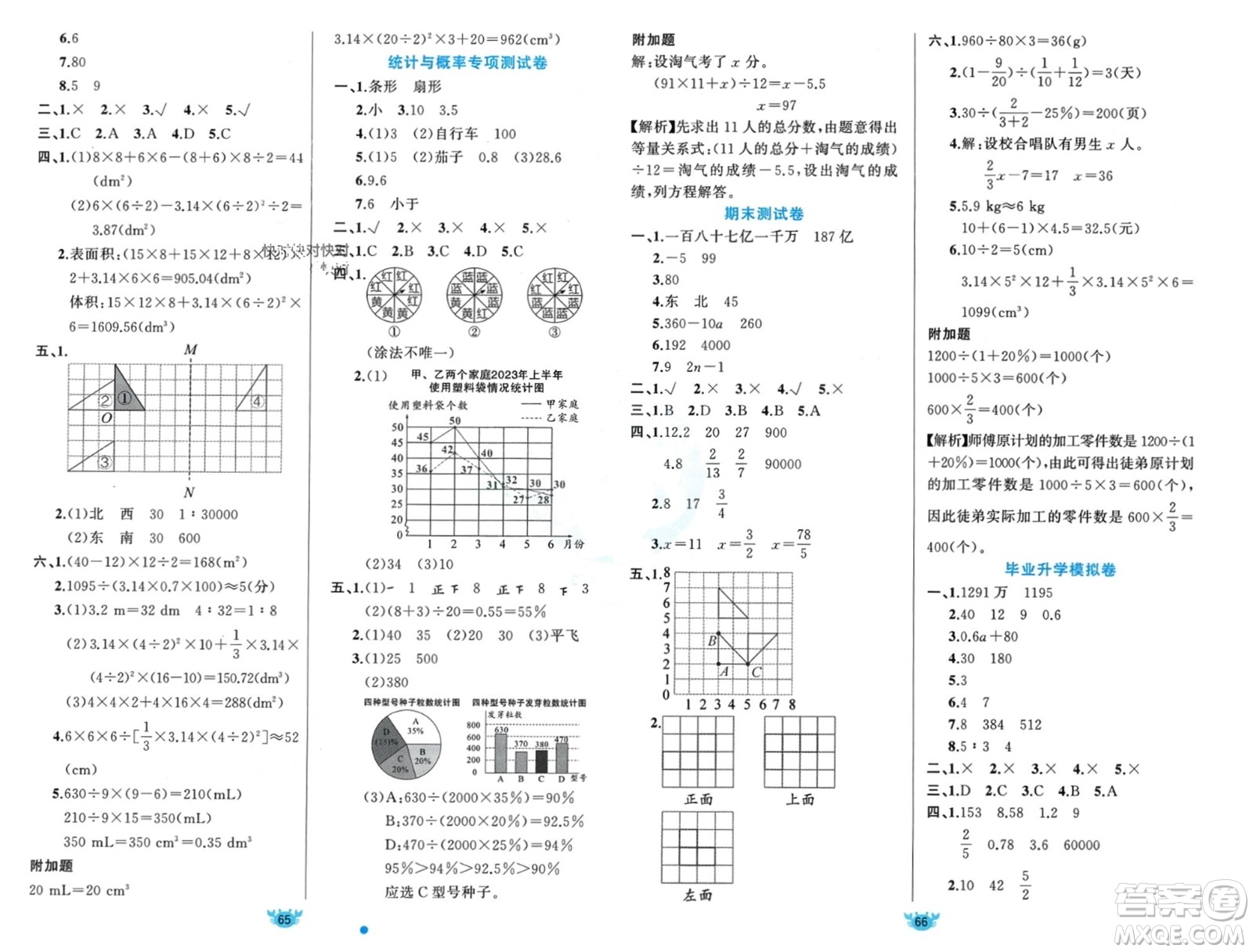 新疆青少年出版社2024年春原創(chuàng)新課堂六年級(jí)數(shù)學(xué)下冊(cè)北師大版參考答案