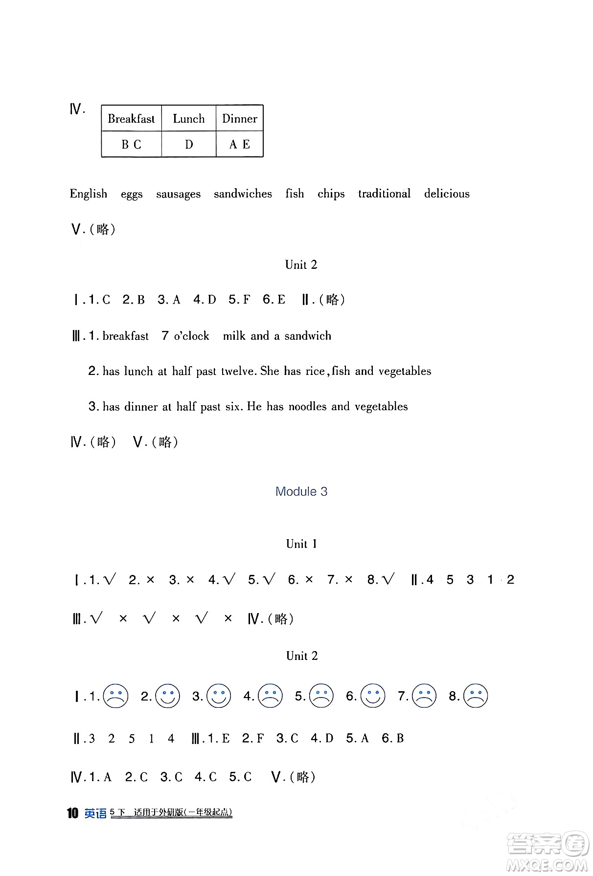 四川教育出版社2024年春新課標(biāo)小學(xué)生學(xué)習(xí)實(shí)踐園地五年級(jí)英語下冊(cè)外研版一起點(diǎn)答案