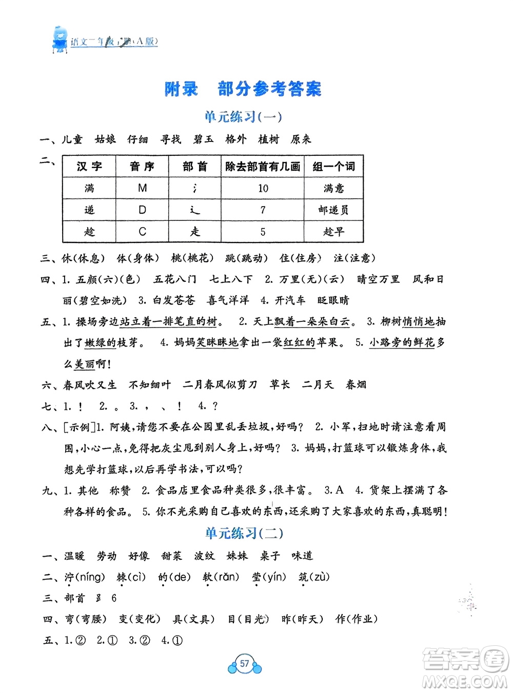 廣西教育出版社2024年春自主學(xué)習(xí)能力測(cè)評(píng)單元測(cè)試二年級(jí)語(yǔ)文下冊(cè)A版人教版參考答案