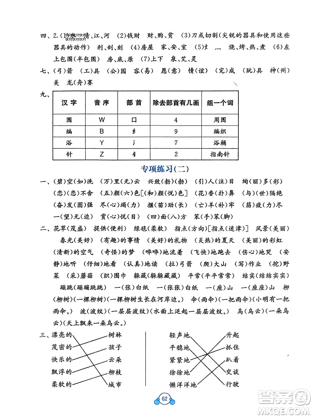 廣西教育出版社2024年春自主學(xué)習(xí)能力測(cè)評(píng)單元測(cè)試二年級(jí)語(yǔ)文下冊(cè)A版人教版參考答案