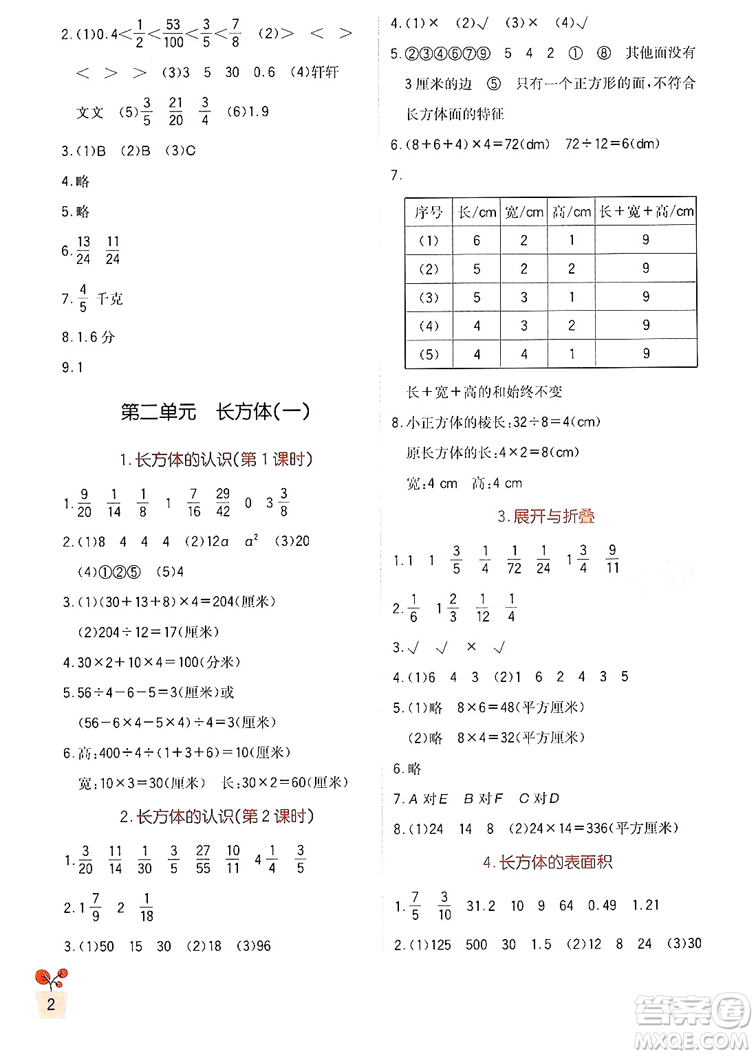 四川教育出版社2024年春新課標(biāo)小學(xué)生學(xué)習(xí)實(shí)踐園地五年級(jí)數(shù)學(xué)下冊(cè)北師大版答案