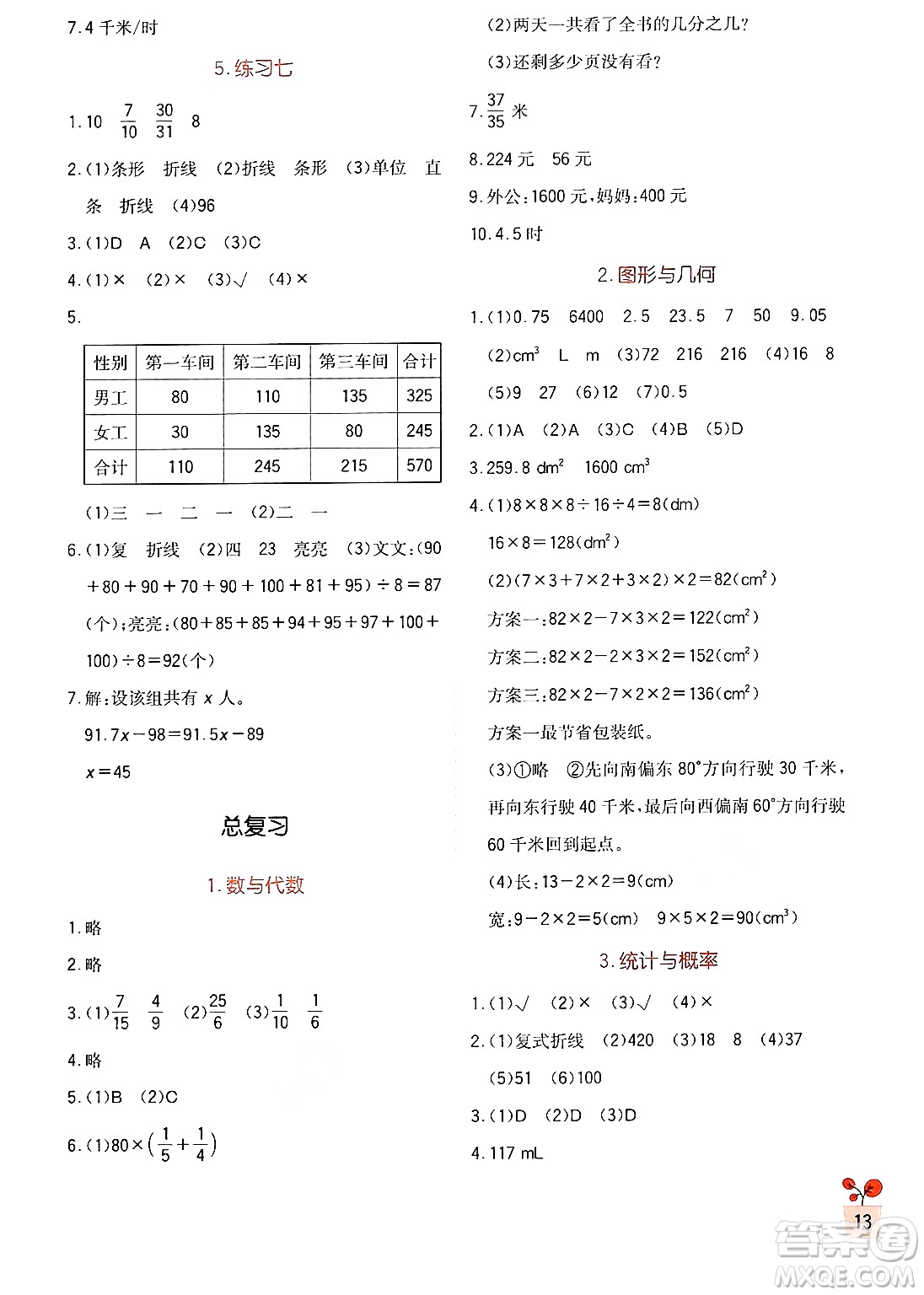 四川教育出版社2024年春新課標(biāo)小學(xué)生學(xué)習(xí)實(shí)踐園地五年級(jí)數(shù)學(xué)下冊(cè)北師大版答案