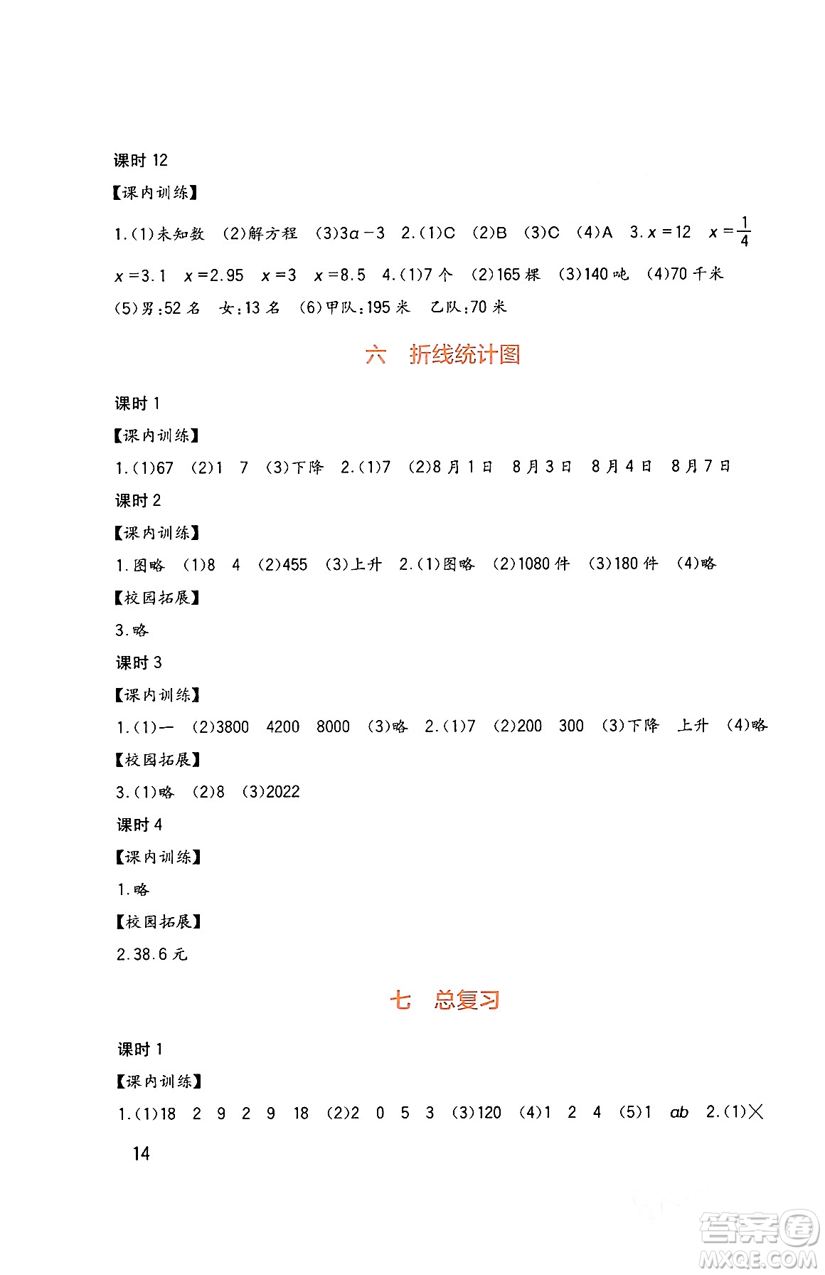 四川教育出版社2024年春新課標(biāo)小學(xué)生學(xué)習(xí)實(shí)踐園地五年級(jí)數(shù)學(xué)下冊西師大版答案