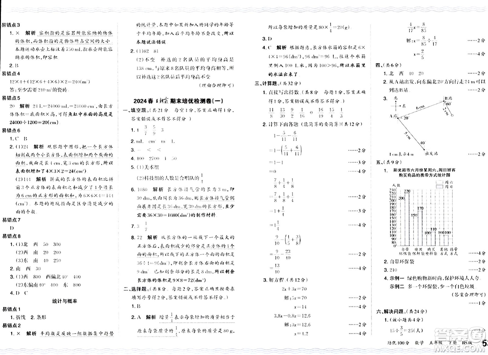 江西人民出版社2024年春王朝霞培優(yōu)100分五年級數(shù)學下冊北師大版答案