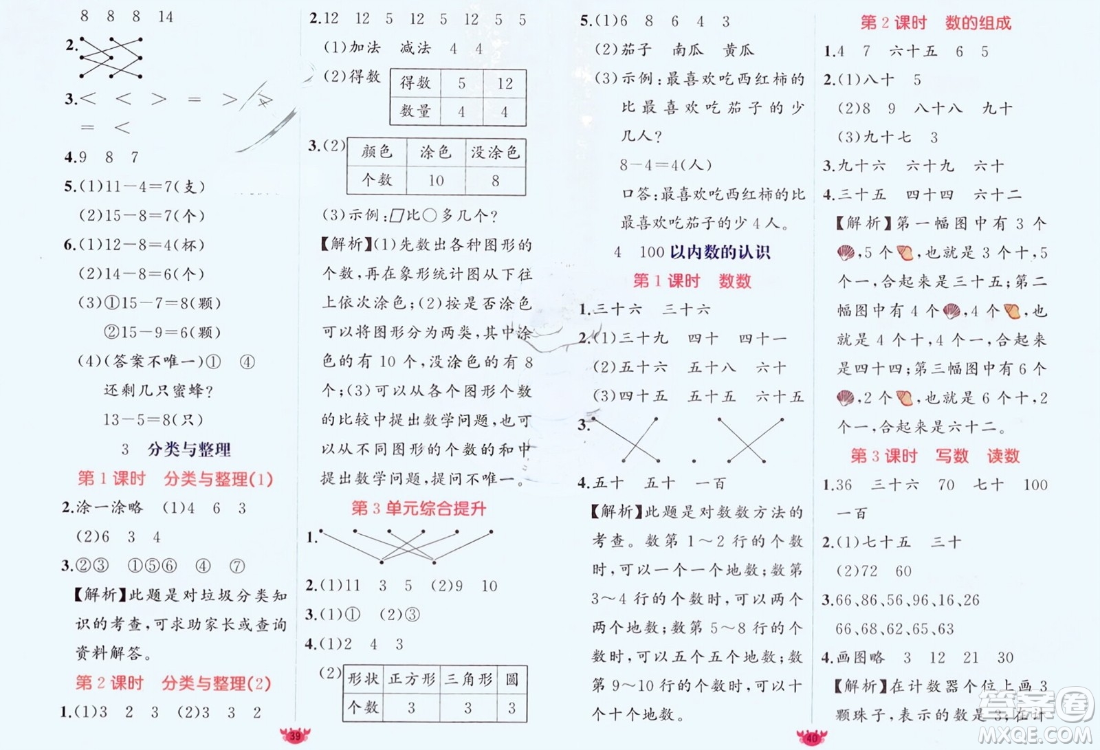 新疆青少年出版社2024年春原創(chuàng)新課堂一年級數(shù)學下冊人教版參考答案