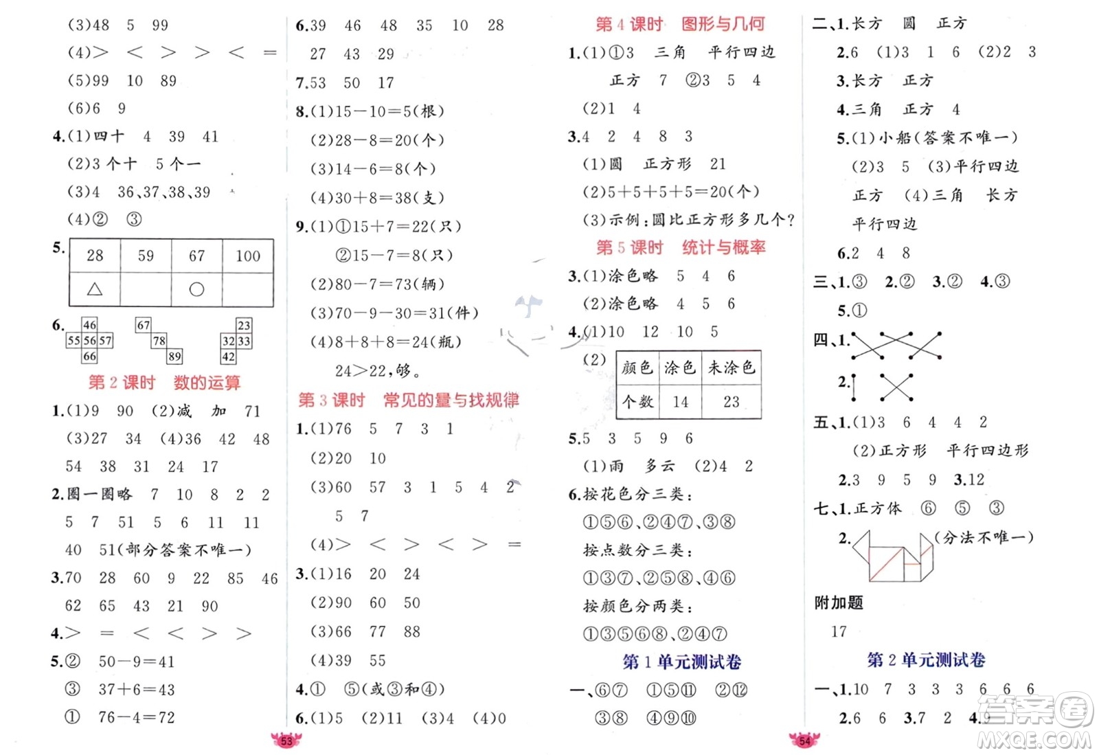 新疆青少年出版社2024年春原創(chuàng)新課堂一年級數(shù)學下冊人教版參考答案