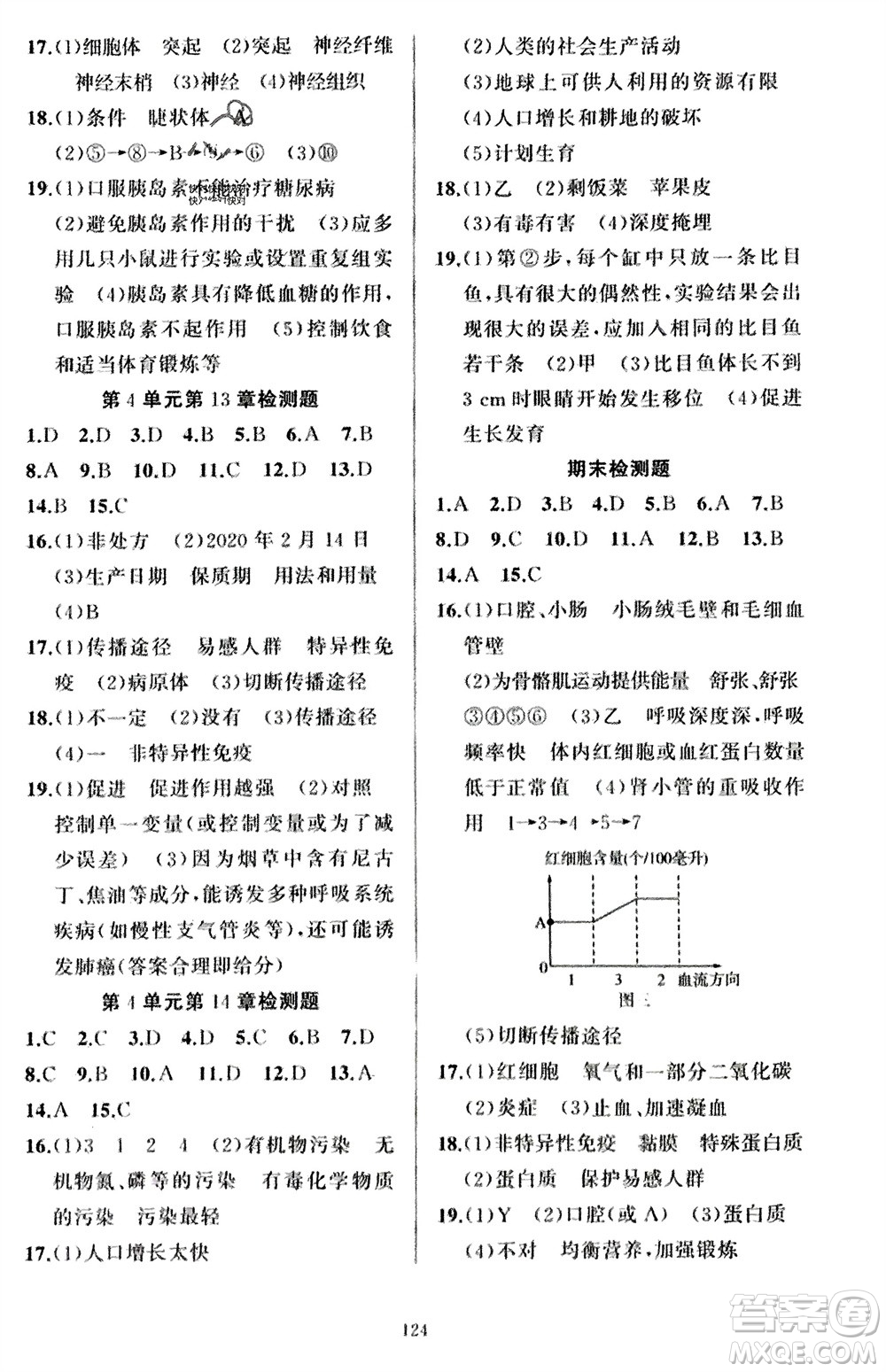 新疆青少年出版社2024年春原創(chuàng)新課堂七年級(jí)生物下冊(cè)北師大版參考答案