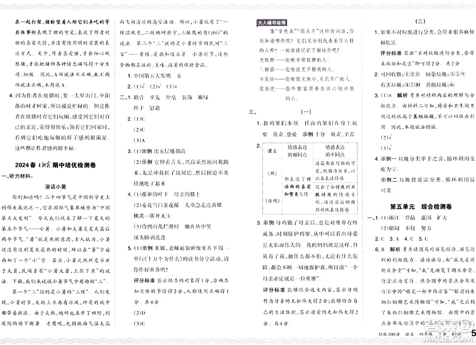 江西人民出版社2024年春王朝霞培優(yōu)100分四年級語文下冊人教版答案