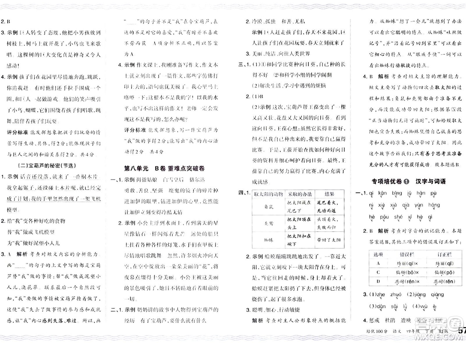 江西人民出版社2024年春王朝霞培優(yōu)100分四年級語文下冊人教版答案