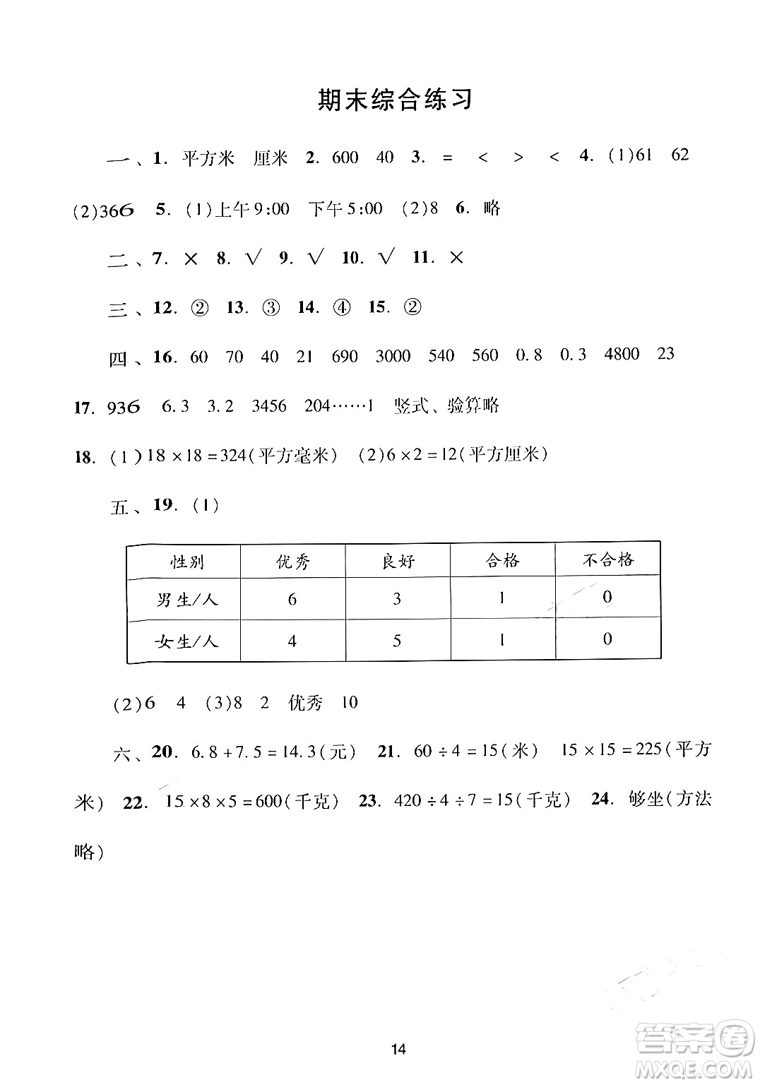 廣州出版社2024年春陽(yáng)光學(xué)業(yè)評(píng)價(jià)三年級(jí)數(shù)學(xué)下冊(cè)人教版答案