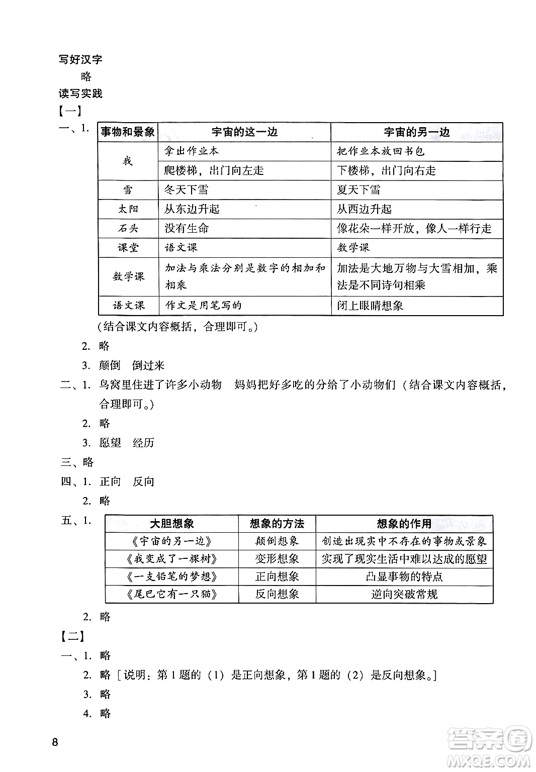 廣州出版社2024年春陽光學(xué)業(yè)評(píng)價(jià)三年級(jí)語文下冊(cè)人教版答案