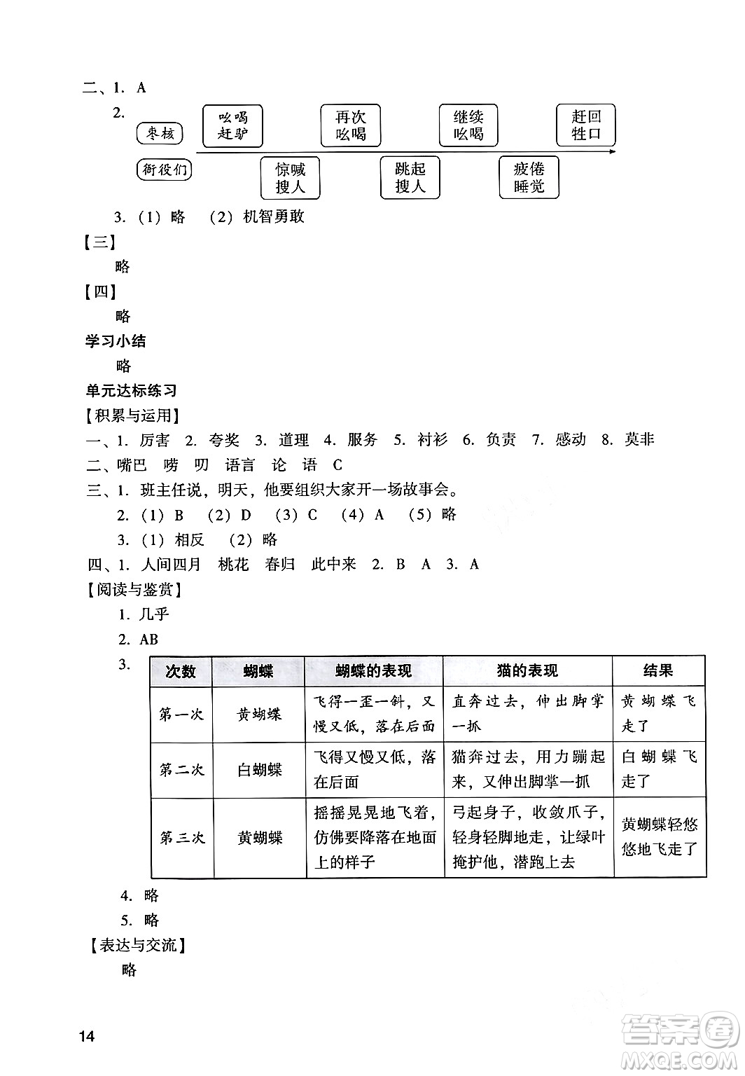 廣州出版社2024年春陽光學(xué)業(yè)評(píng)價(jià)三年級(jí)語文下冊(cè)人教版答案