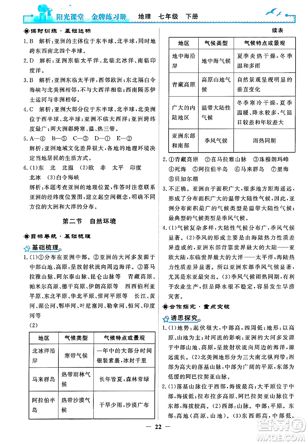 人民教育出版社2024年春陽光課堂金牌練習(xí)冊七年級地理下冊人教版答案