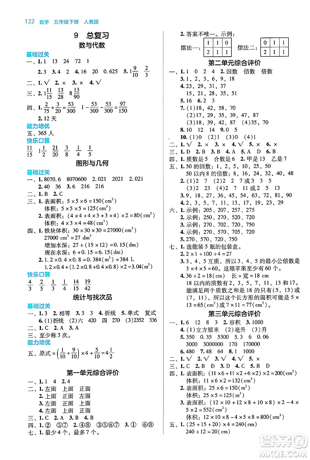 湖南教育出版社2024年春學(xué)法大視野五年級數(shù)學(xué)下冊人教版答案