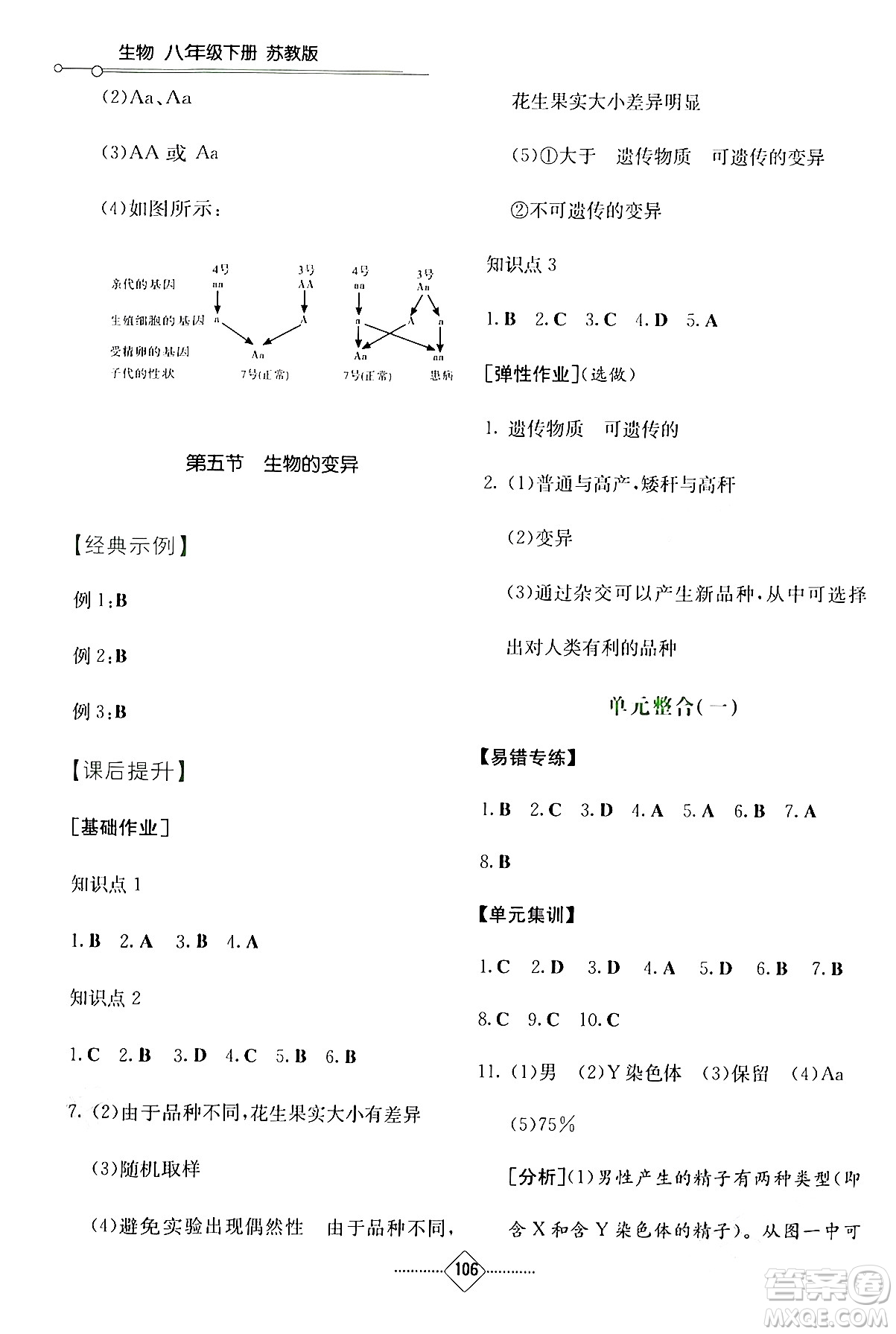 湖南教育出版社2024年春學法大視野八年級生物下冊蘇教版答案