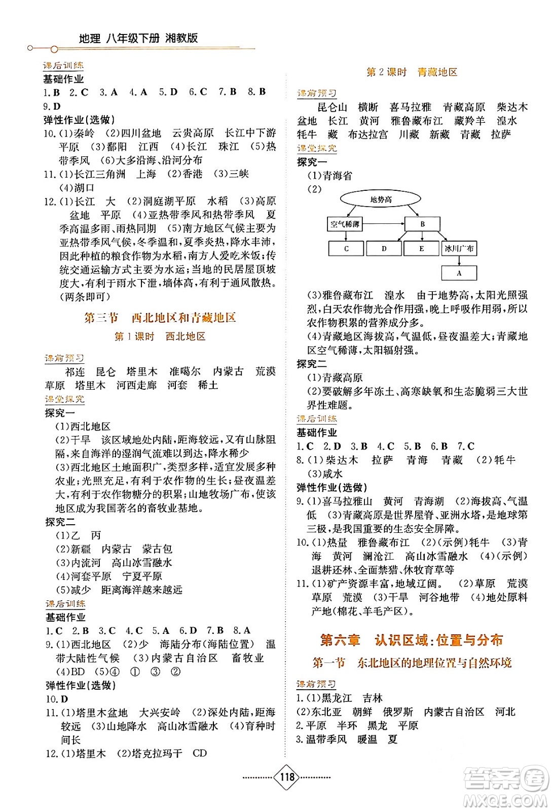 湖南教育出版社2024年春學(xué)法大視野八年級(jí)地理下冊(cè)湘教版答案