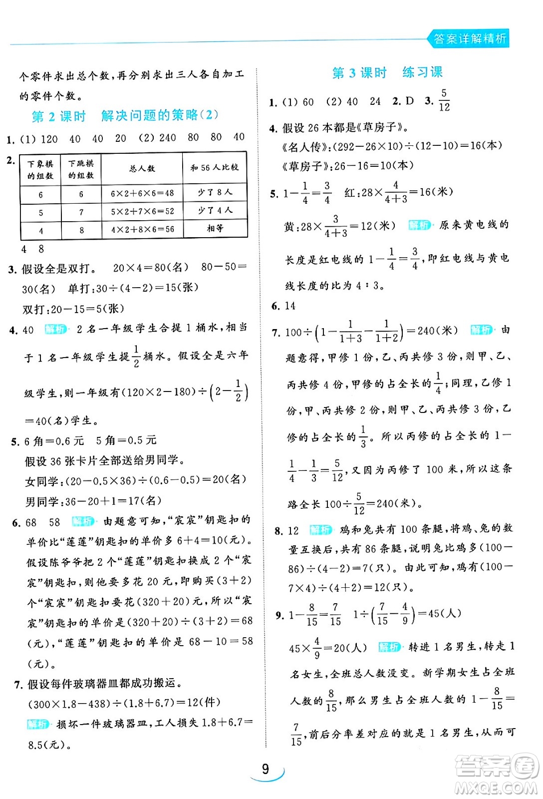 北京教育出版社2024年春亮點給力提優(yōu)班六年級數(shù)學下冊江蘇版答案