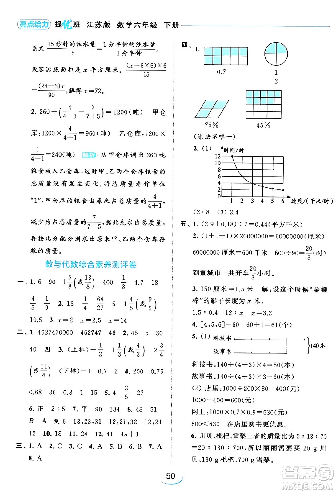 北京教育出版社2024年春亮點給力提優(yōu)班六年級數(shù)學下冊江蘇版答案