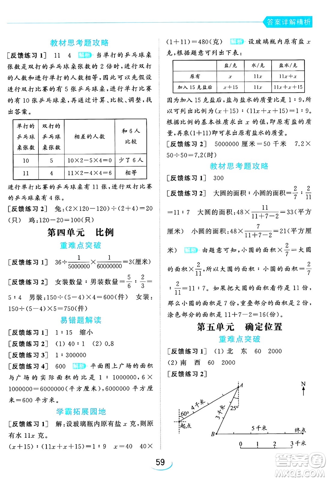 北京教育出版社2024年春亮點給力提優(yōu)班六年級數(shù)學下冊江蘇版答案