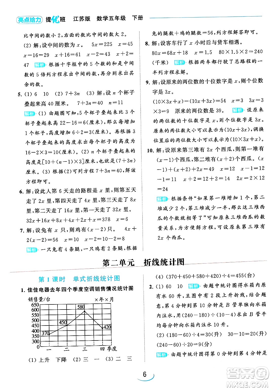 北京教育出版社2024年春亮點給力提優(yōu)班五年級數(shù)學下冊江蘇版答案