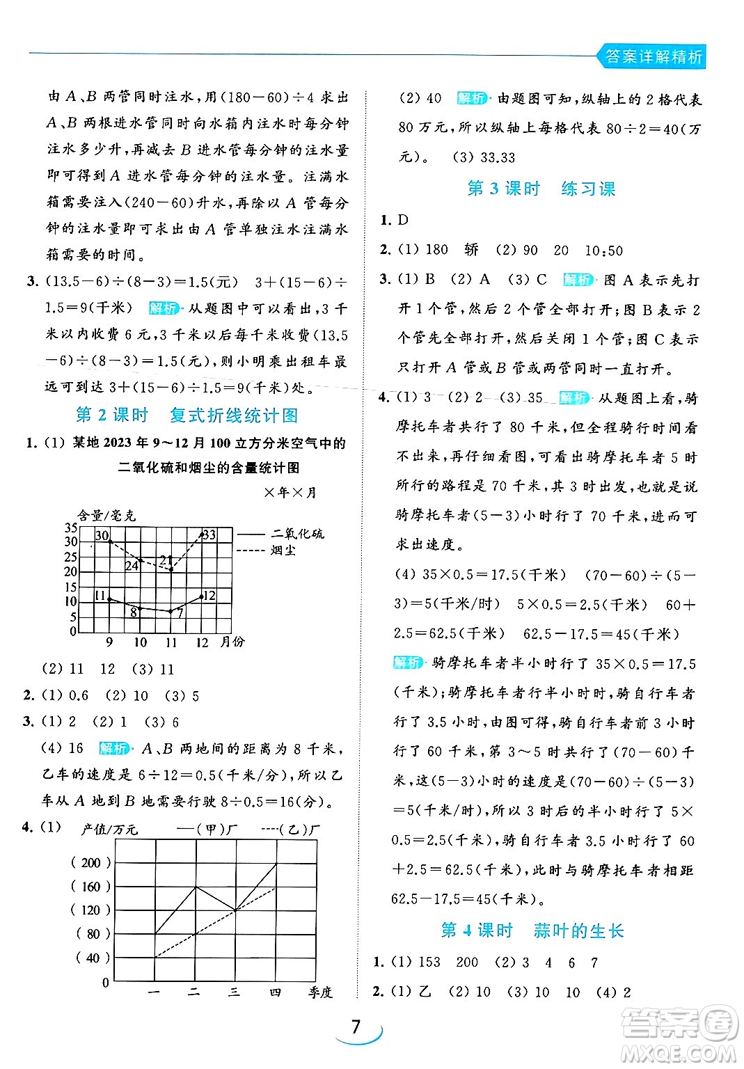 北京教育出版社2024年春亮點給力提優(yōu)班五年級數(shù)學下冊江蘇版答案