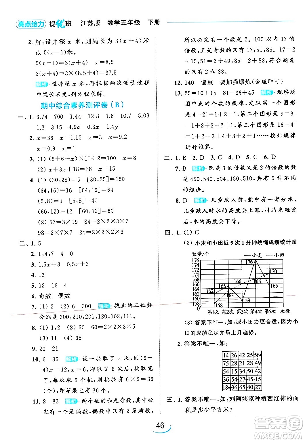北京教育出版社2024年春亮點給力提優(yōu)班五年級數(shù)學下冊江蘇版答案