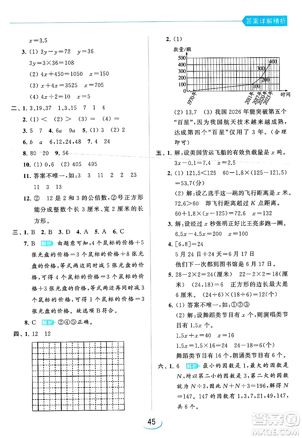 北京教育出版社2024年春亮點給力提優(yōu)班五年級數(shù)學下冊江蘇版答案
