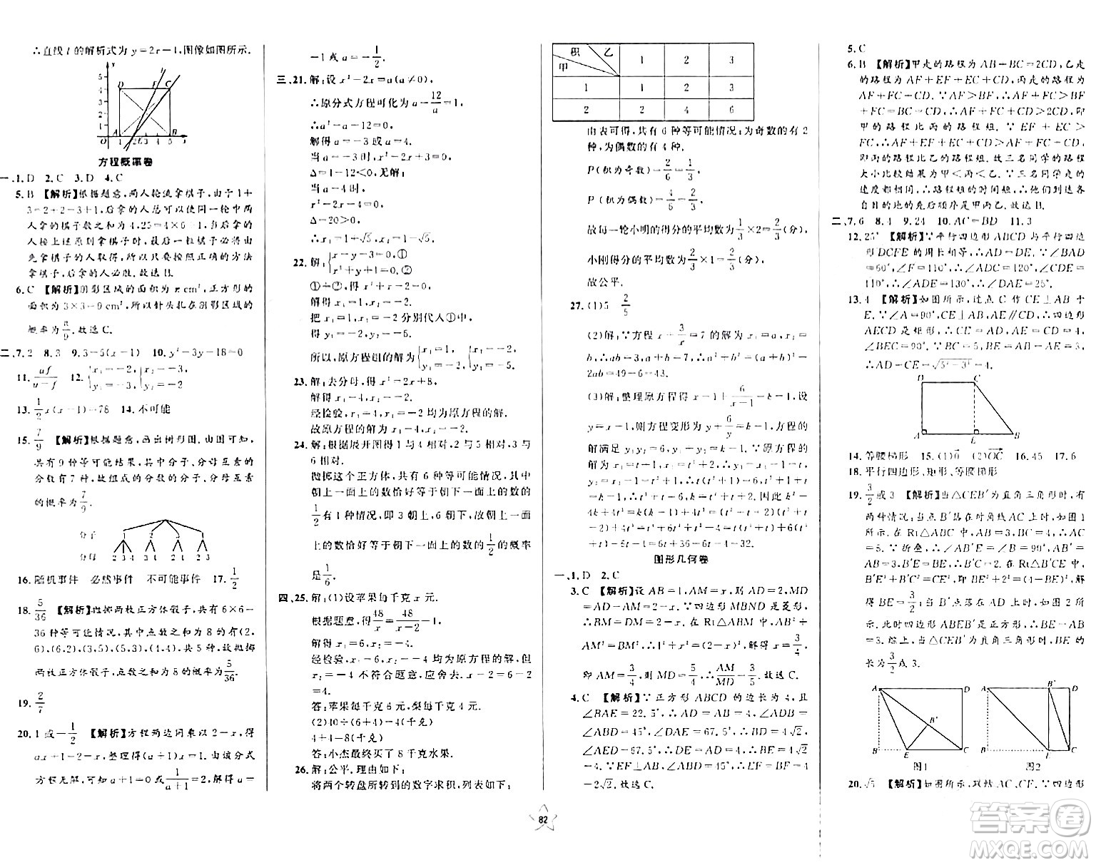 安徽人民出版社2024年春一卷搞定八年級(jí)數(shù)學(xué)下冊(cè)上海專(zhuān)版答案