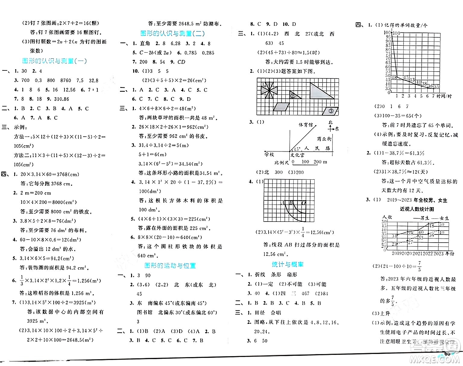 西安出版社2024年春53全優(yōu)卷六年級(jí)數(shù)學(xué)下冊(cè)北師大版答案