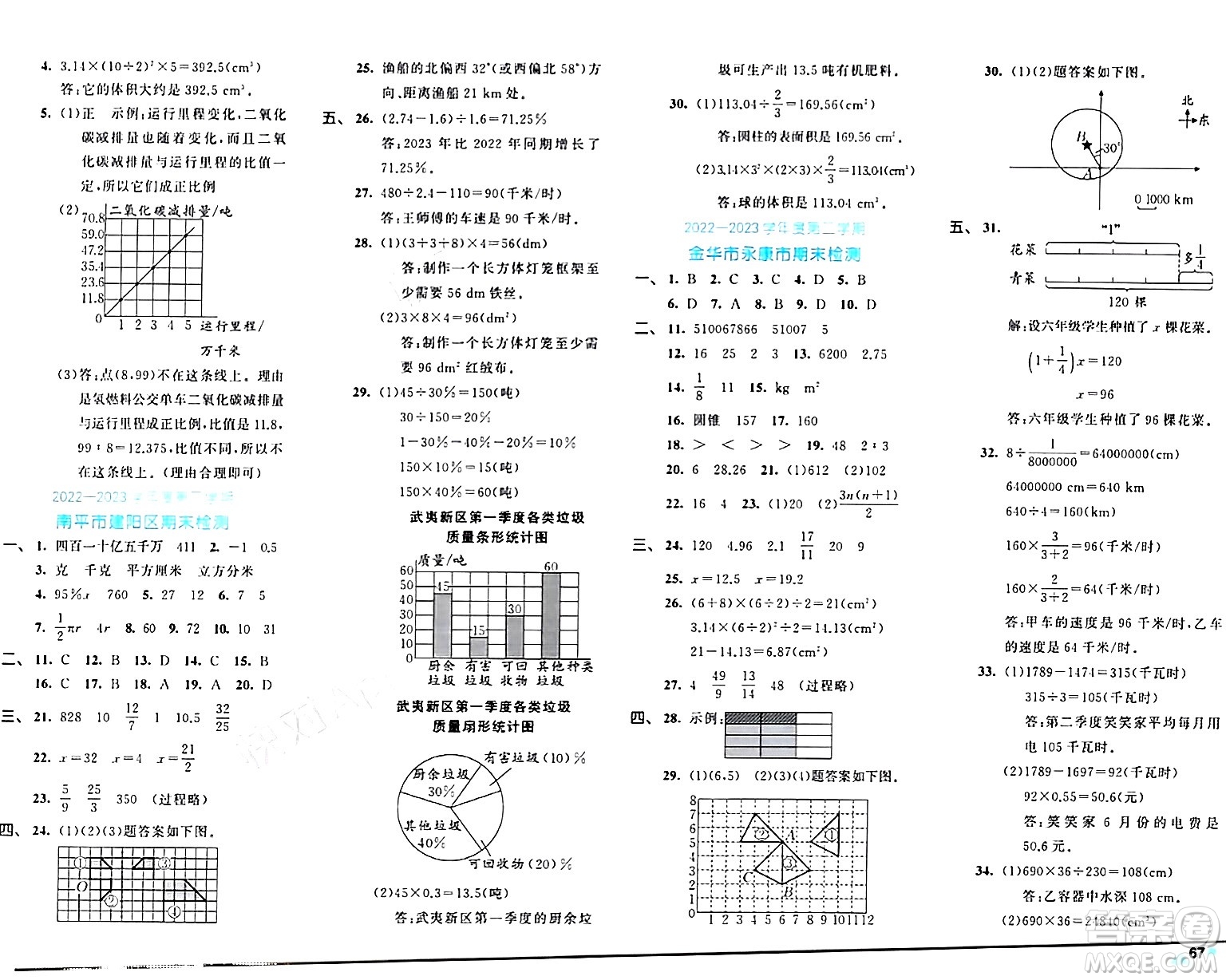 西安出版社2024年春53全優(yōu)卷六年級(jí)數(shù)學(xué)下冊(cè)北師大版答案
