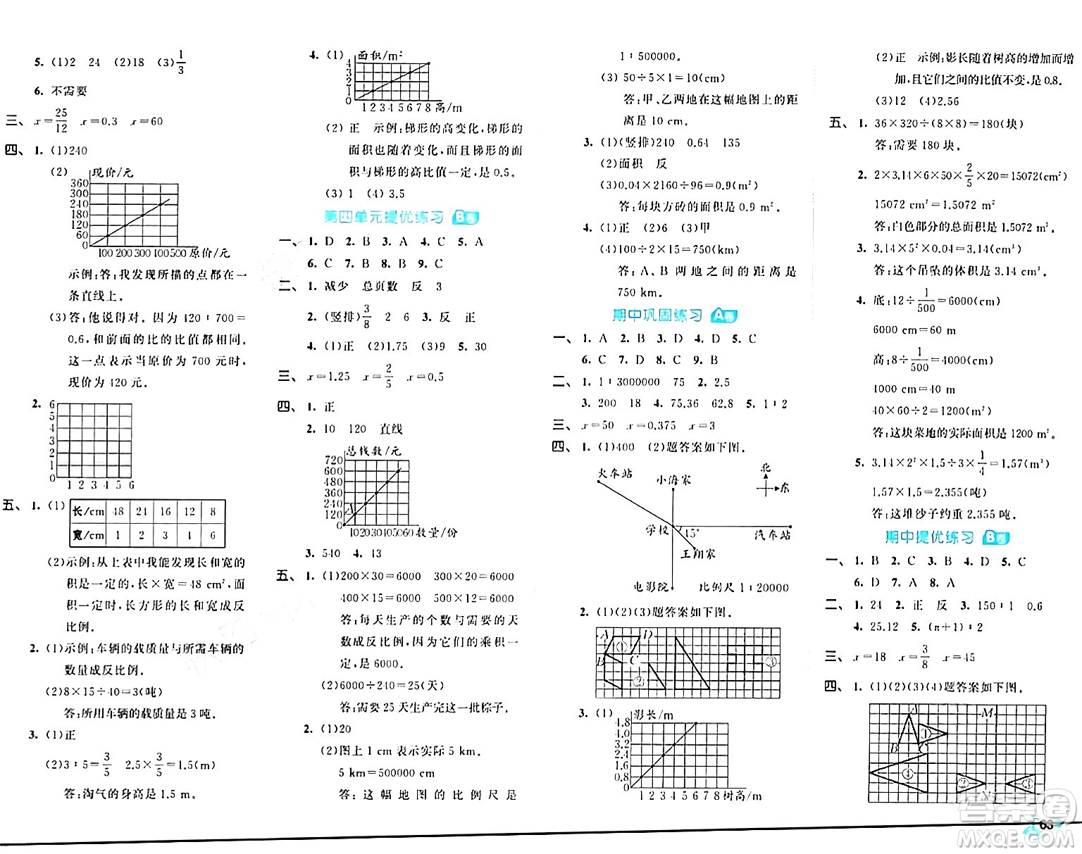 西安出版社2024年春53全優(yōu)卷六年級(jí)數(shù)學(xué)下冊(cè)北師大版答案