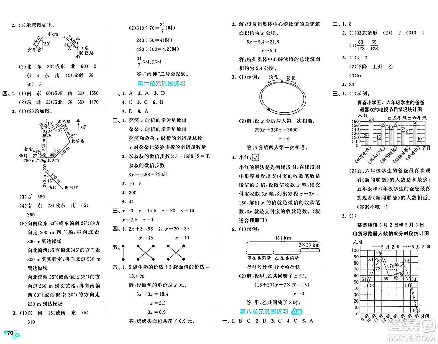 西安出版社2024年春53全優(yōu)卷五年級(jí)數(shù)學(xué)下冊(cè)北師大版答案