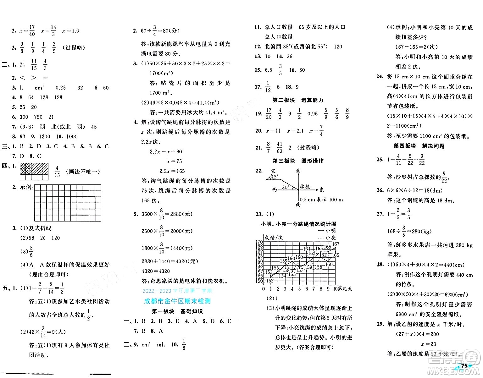 西安出版社2024年春53全優(yōu)卷五年級(jí)數(shù)學(xué)下冊(cè)北師大版答案