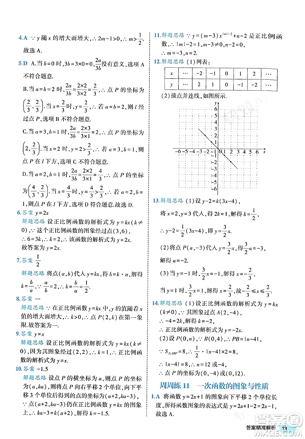 西安出版社2024年春53初中全優(yōu)卷八年級數學下冊人教版答案