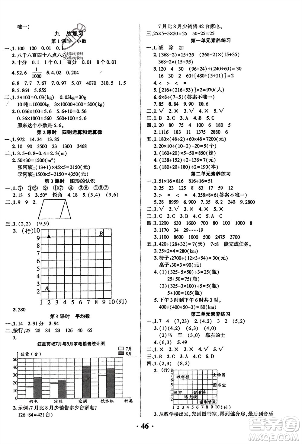 吉林教育出版社2024年春一對(duì)一同步精練測評(píng)四年級(jí)數(shù)學(xué)下冊(cè)西師版參考答案