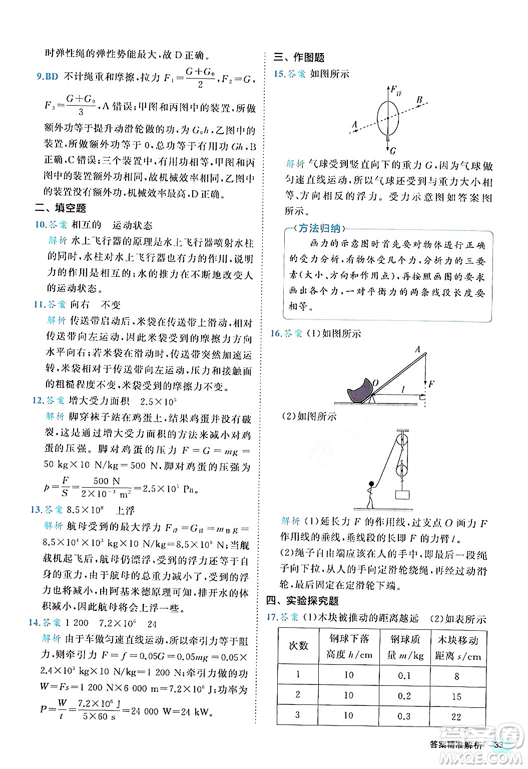 西安出版社2024年春53初中全優(yōu)卷八年級(jí)物理下冊(cè)人教版答案