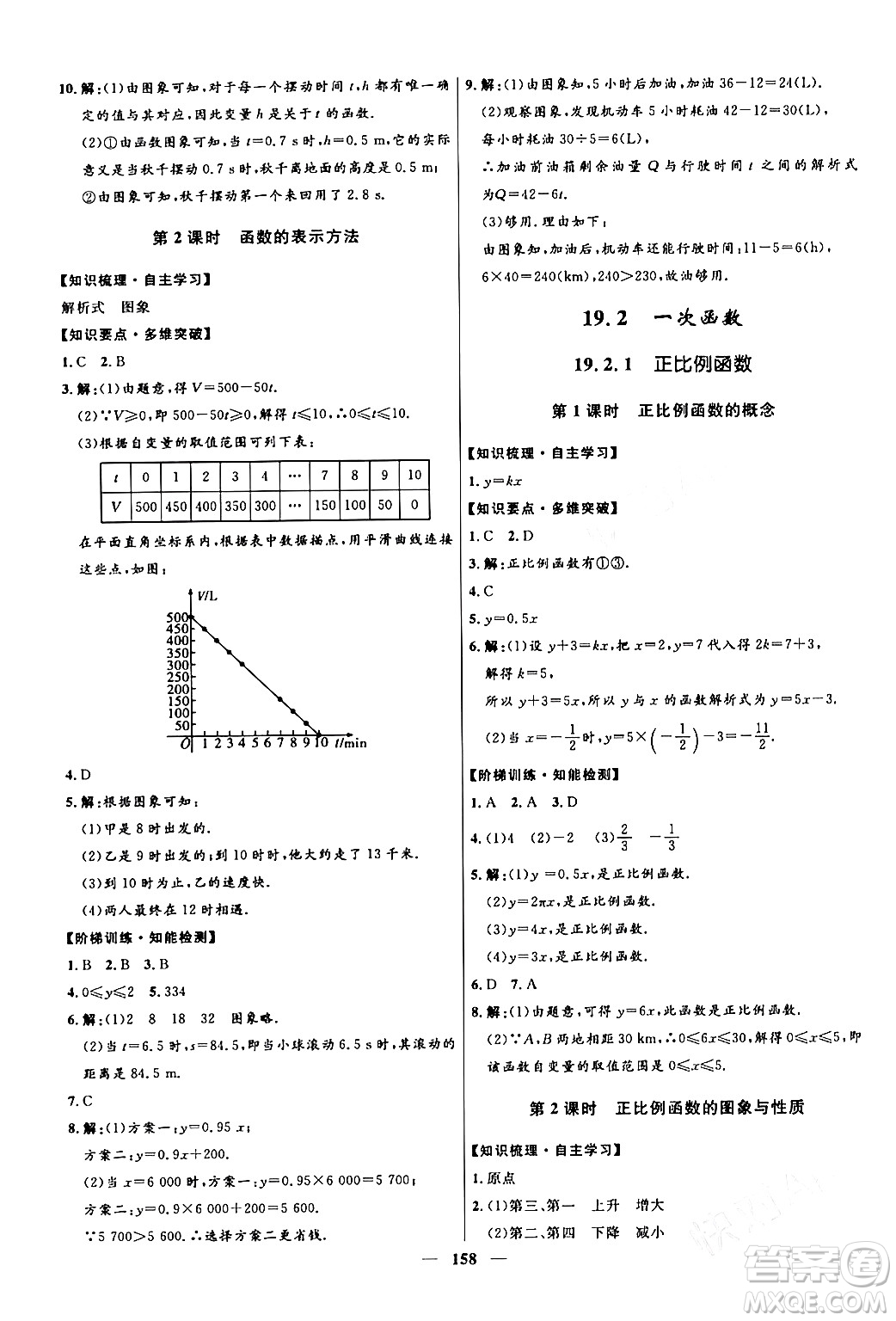河北少年兒童出版社2024年春奪冠百分百新導(dǎo)學(xué)課時練八年級數(shù)學(xué)下冊人教版答案