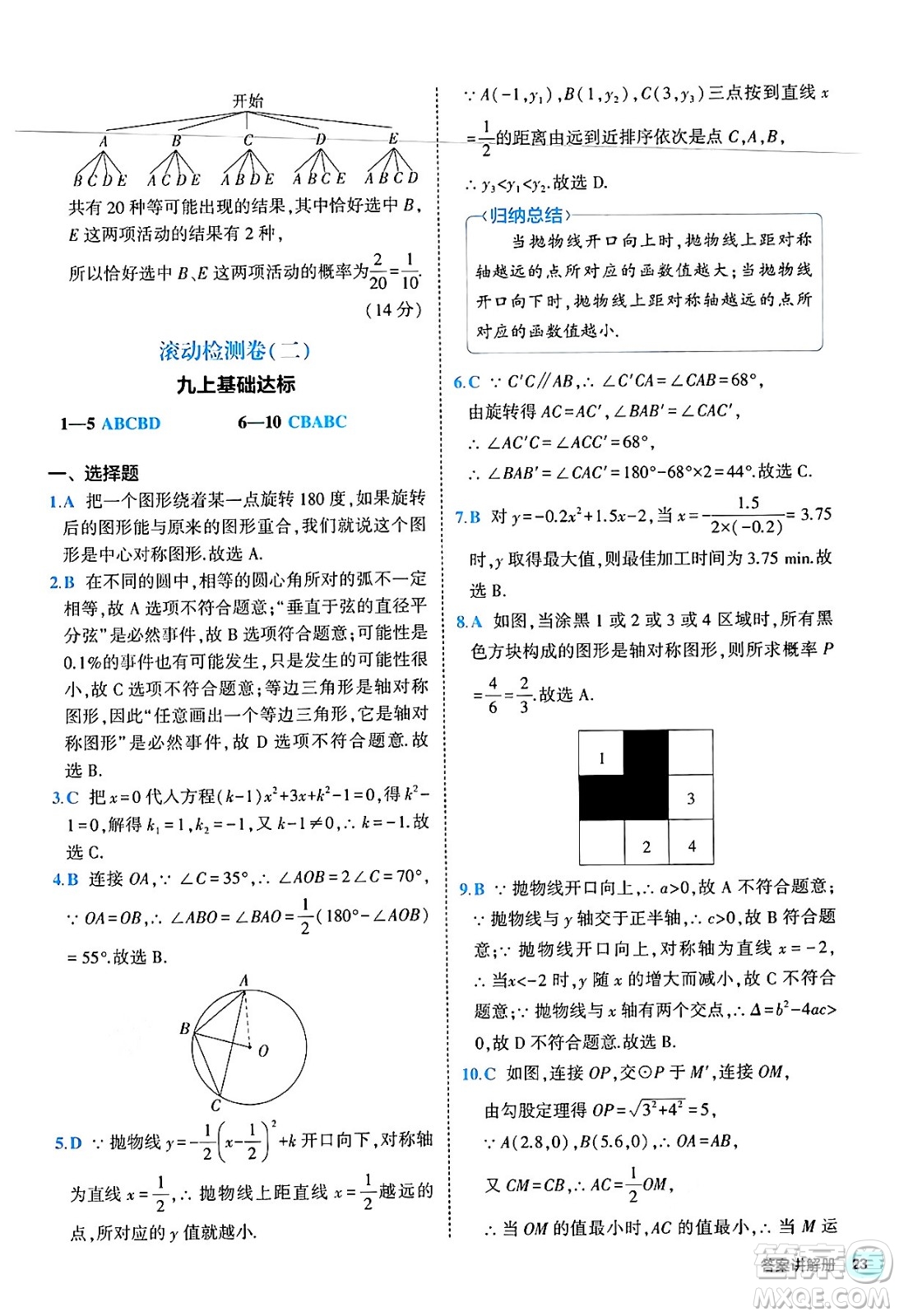 西安出版社2024年春53初中全優(yōu)卷九年級數(shù)學全一冊人教版答案