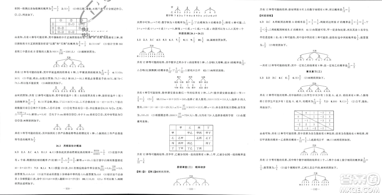 新疆青少年出版社2024年春原創(chuàng)新課堂九年級數(shù)學(xué)下冊滬科版參考答案